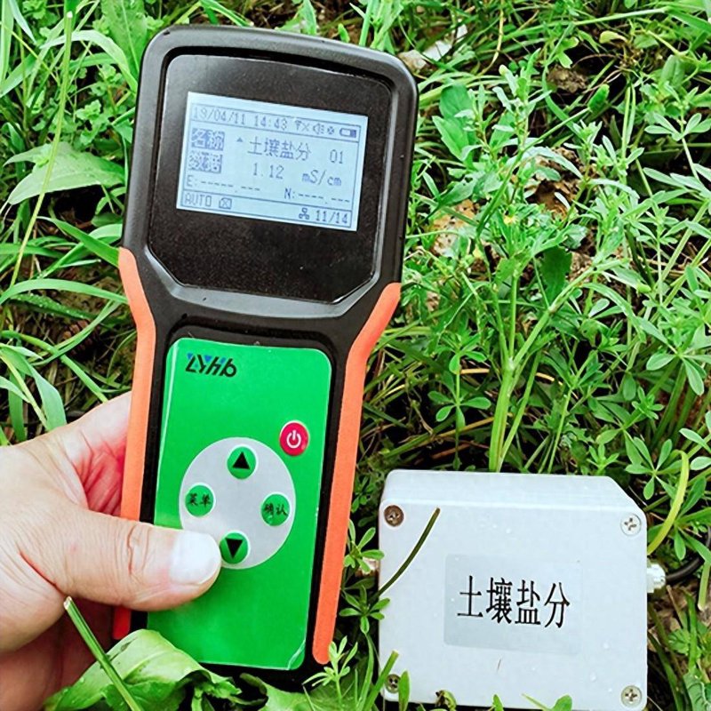 环境监测管理与技术：一场绿色革命